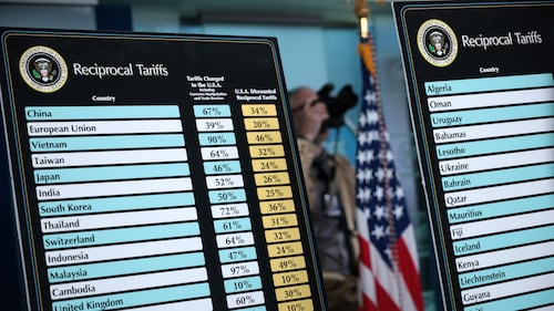 What Trump’s Latest Tariff Threats Mean for Fashion